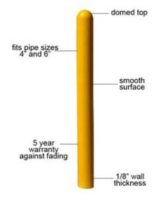 1/8 Inch Bollard Breakdown