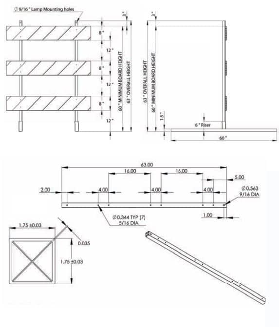 PowerPost-Spec