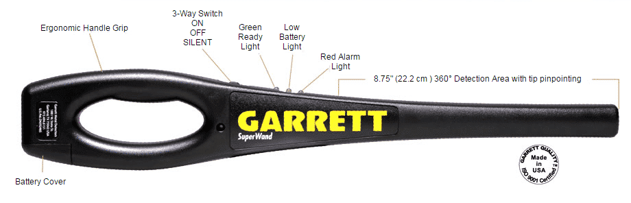 SuperWand Dimensions