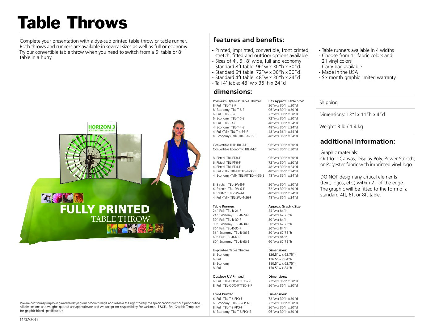 IS TableThrows pdf