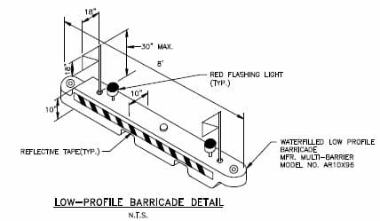 Low Profile Airport Barrier Spec