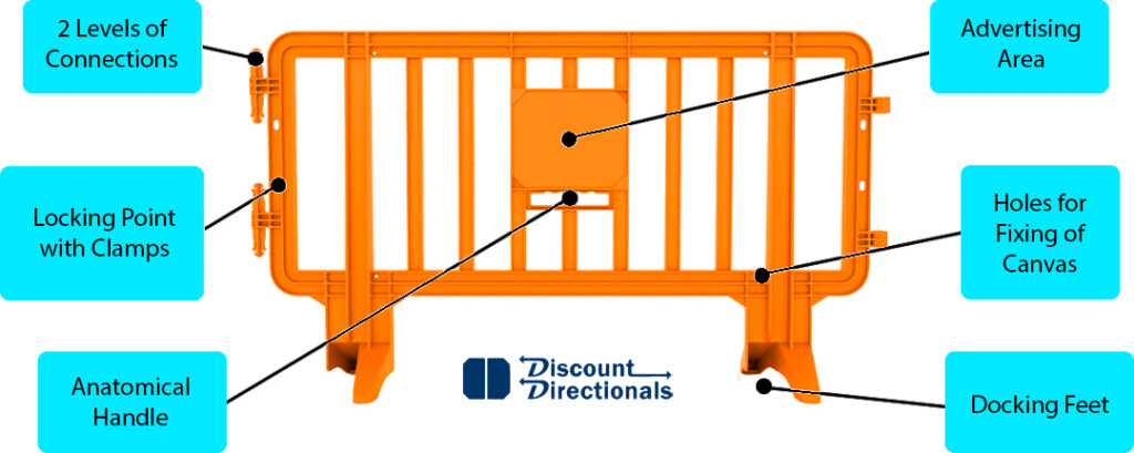 Lineex 2 Meter Plastic Barricades Advantages