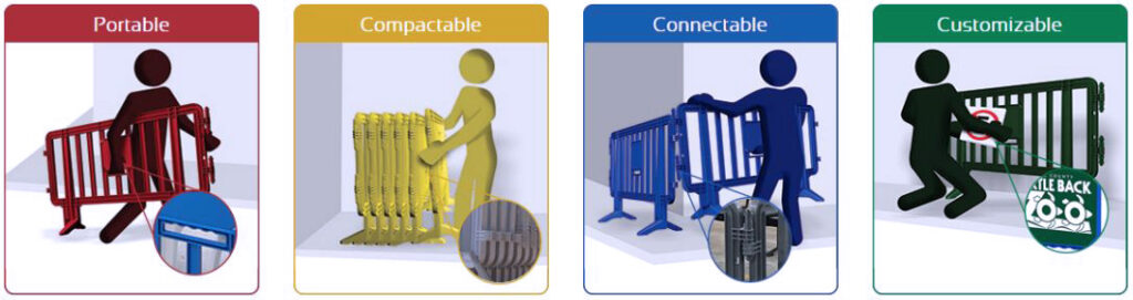 Lineex Features
