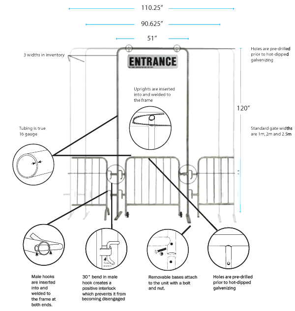 Steel Barrier Gate Specifications