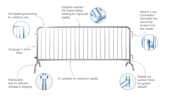 KROMA specs