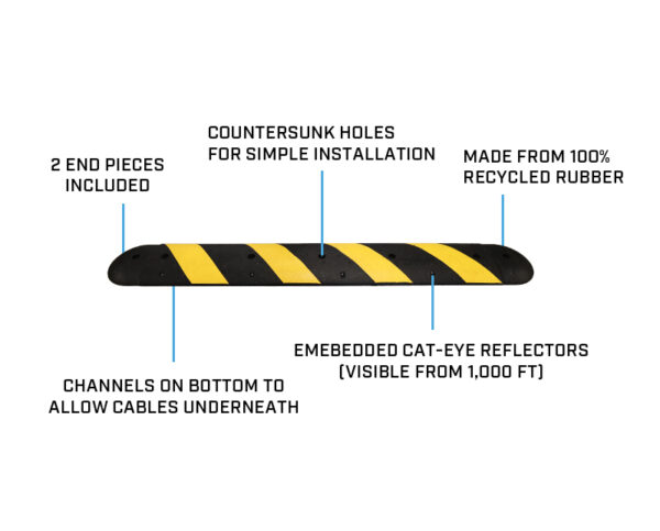 Ideal Shield Speed Bump 6ft Info