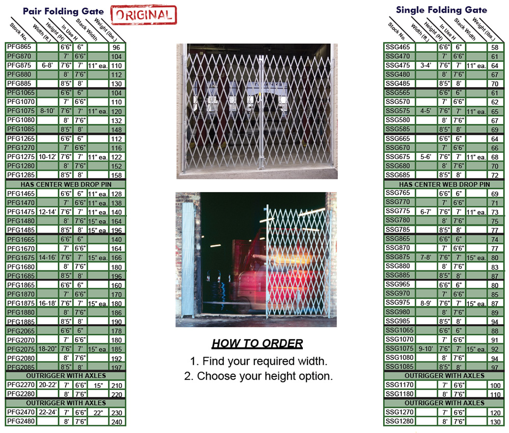 Security Gates Specs 1