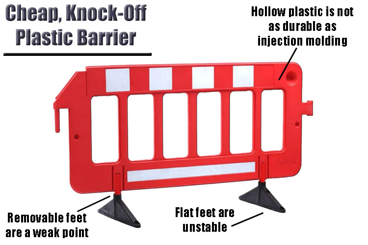 Cheap Plastic Barrier Points Compared To Movit And Minit Barriers